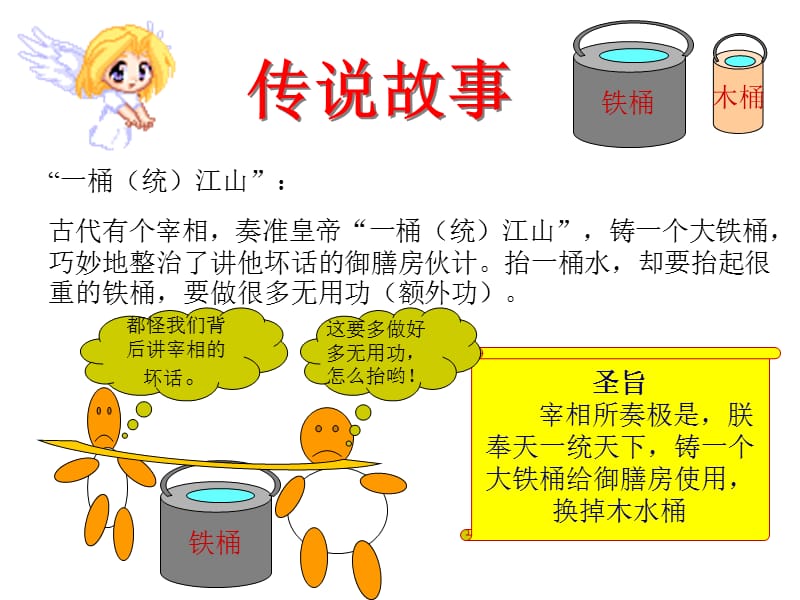 八年级物理机械效率1.ppt_第2页