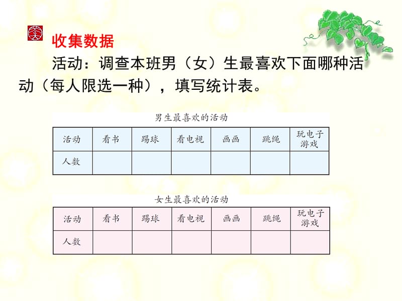 复式统计表（第一课时）.ppt_第3页