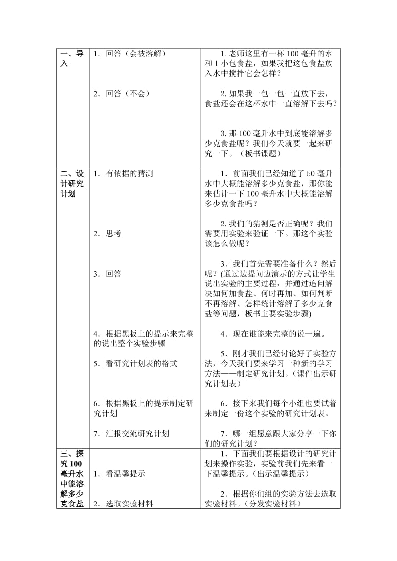 《100毫升水能溶解多少克食盐》教学设计.doc_第2页