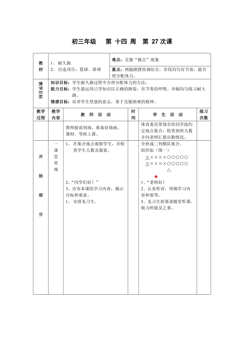 九年级体育第14周教案.docx_第1页