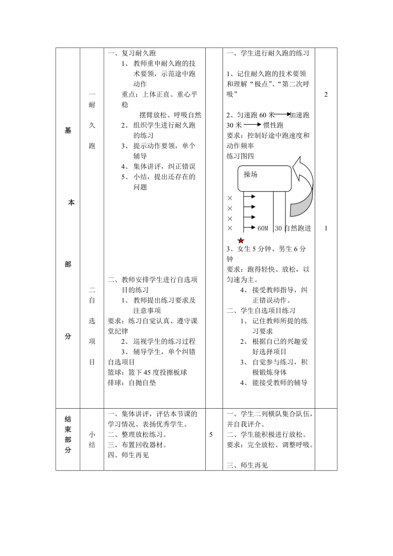 九年级体育第14周教案.docx_第3页