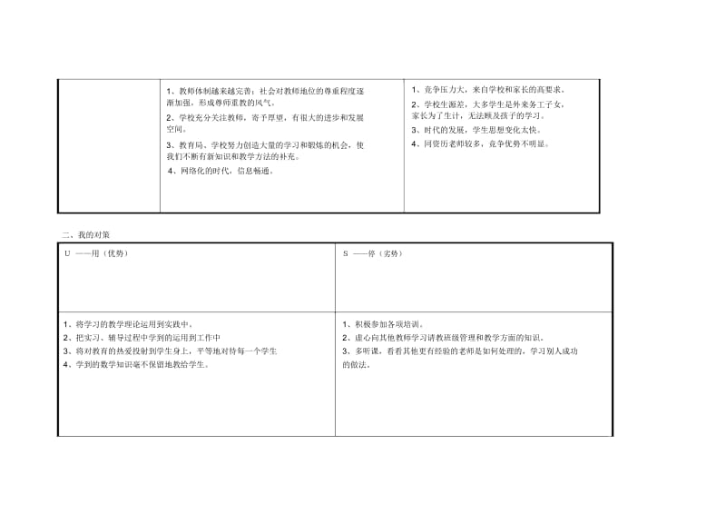 朱月容：个人自我诊断SWOT分析表.docx_第2页