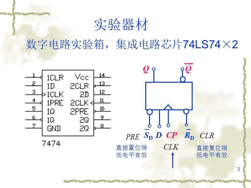 移位寄存器原理实验报告.ppt_第3页