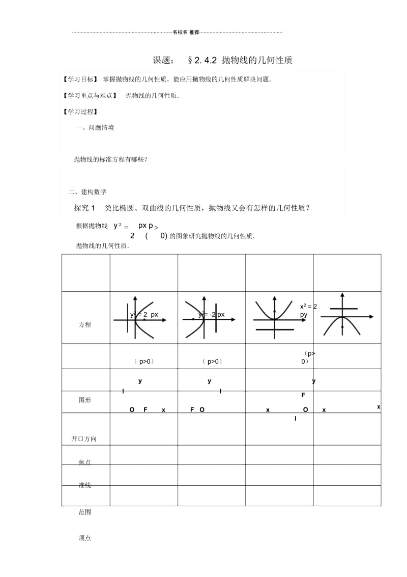 江苏省南通中学苏教高中数学选修1-1学案：2.4.2抛物线的几何性质.docx_第1页