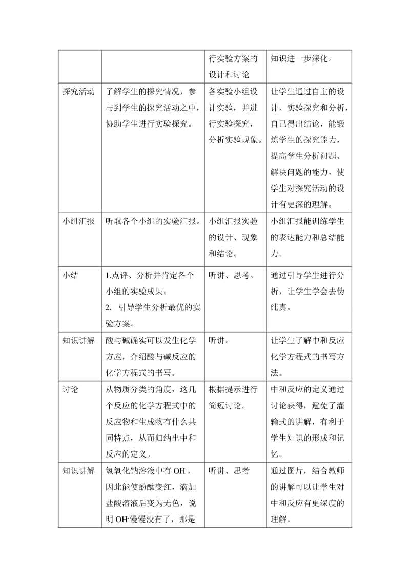 中和反应教学设计.doc_第3页