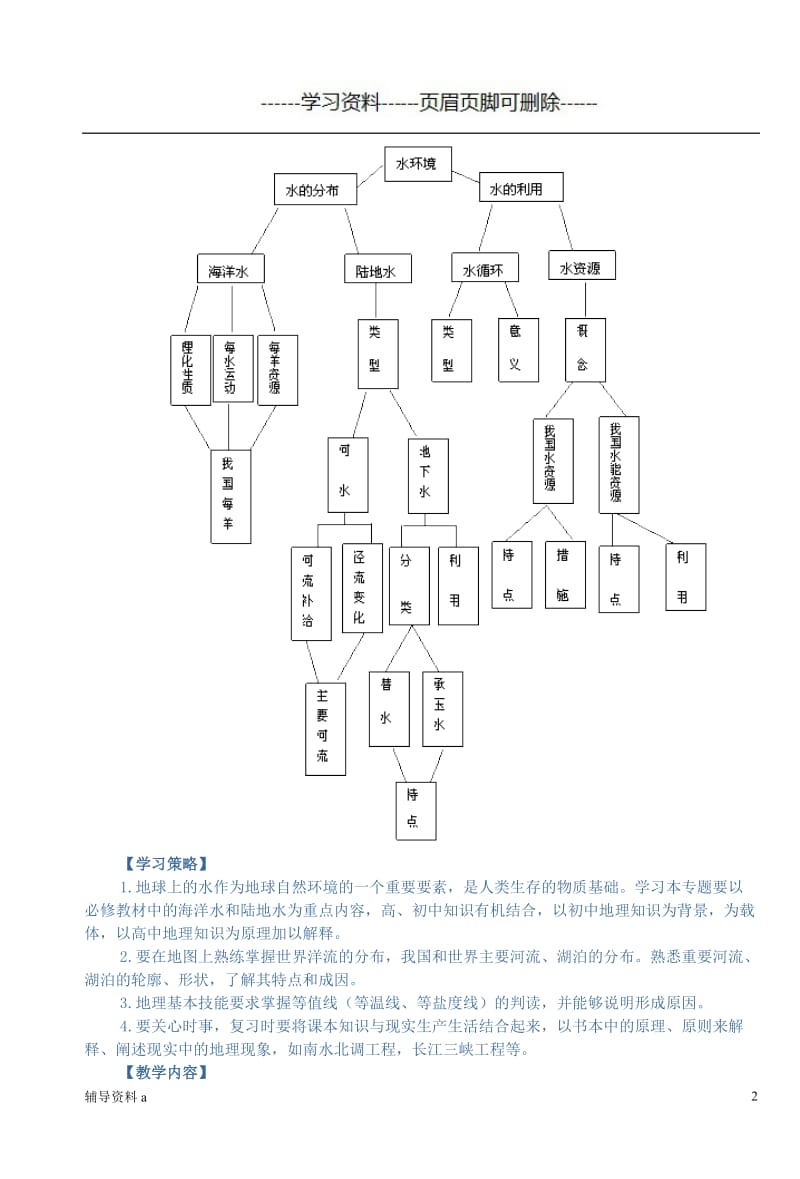 专题：海洋水和陆地水[基础教学].doc_第2页