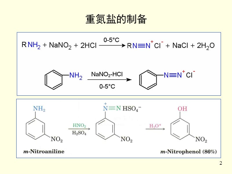 重氮化合物和偶氮化合物.ppt_第2页