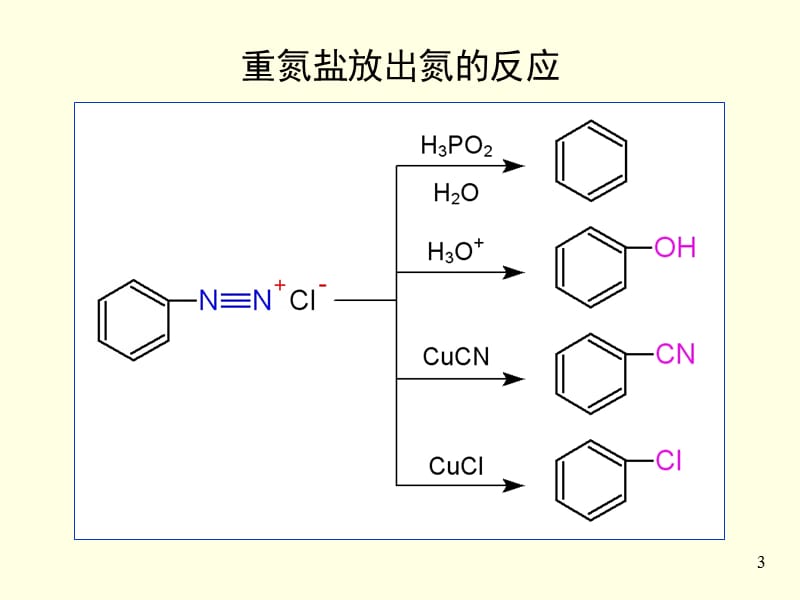 重氮化合物和偶氮化合物.ppt_第3页