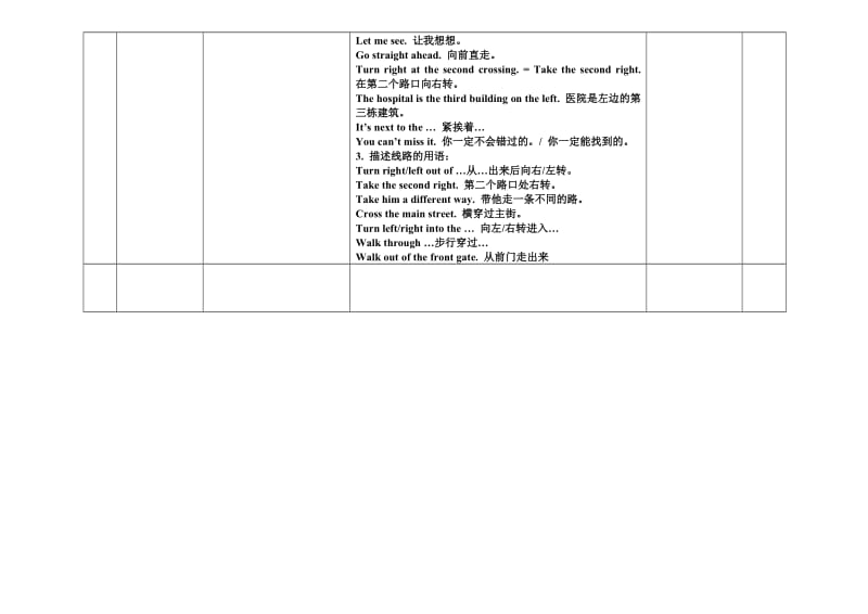 景泰小学2015学年第二学期_英语____学科__五__年级教学计划.doc_第3页