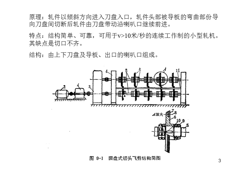 飞剪的原理.ppt_第3页