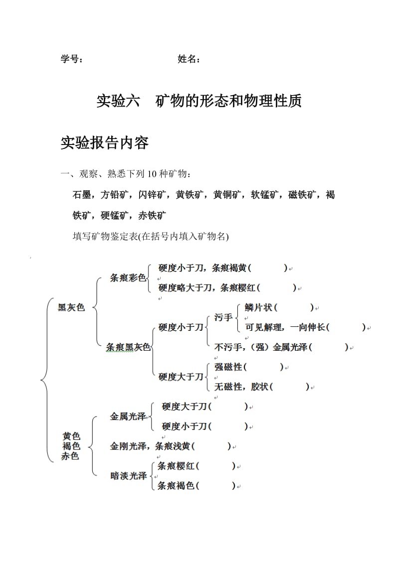 实验五的报告.doc_第1页