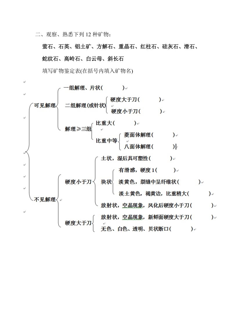 实验五的报告.doc_第2页