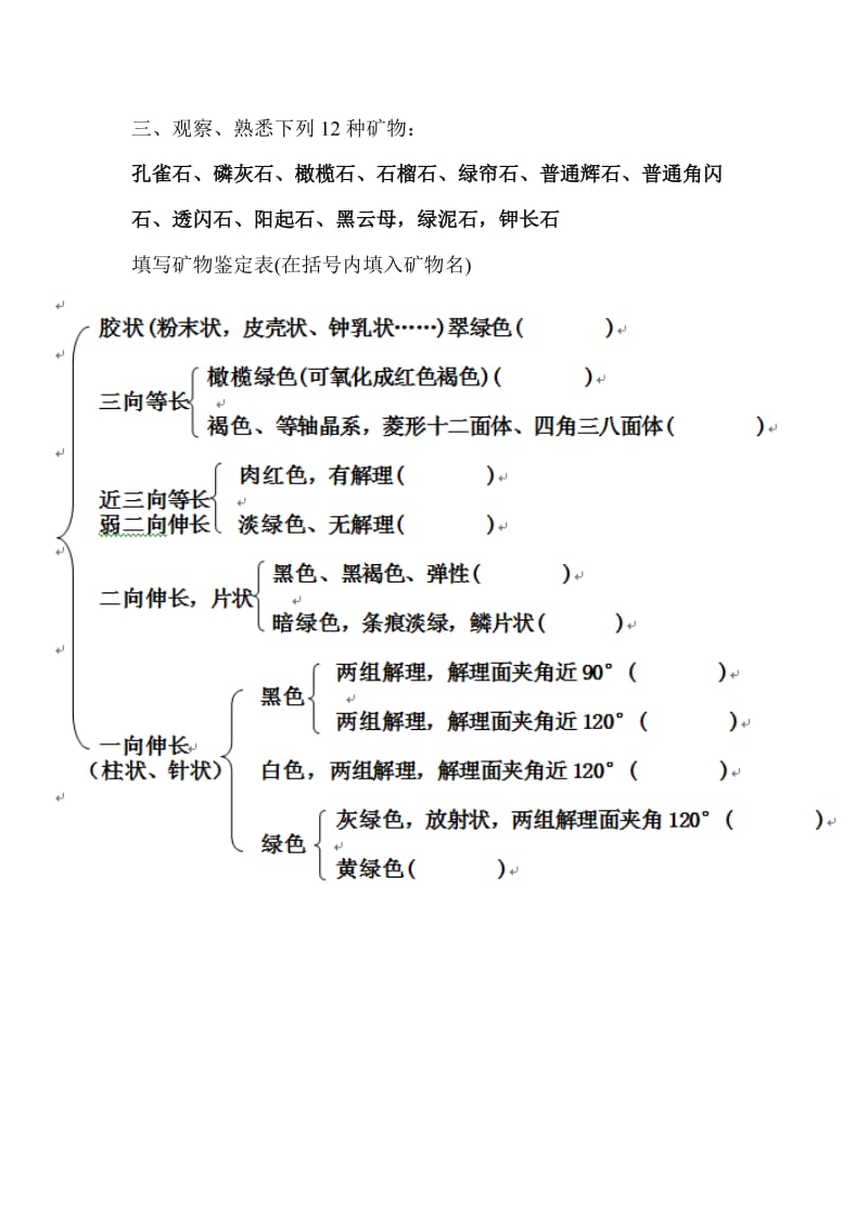 实验五的报告.doc_第3页