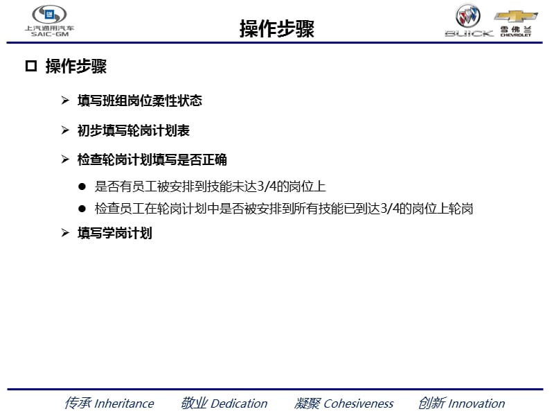 轮岗计划使用说明.ppt_第3页