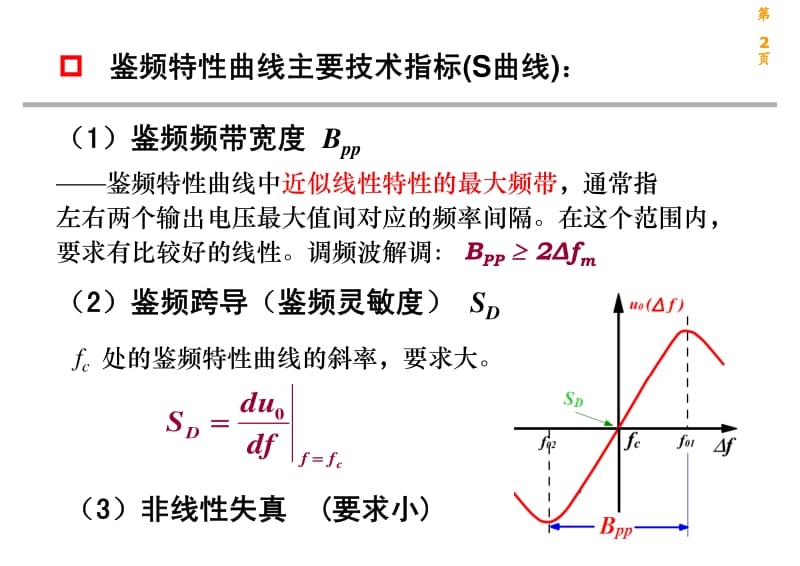 鉴频器概述.pdf_第2页