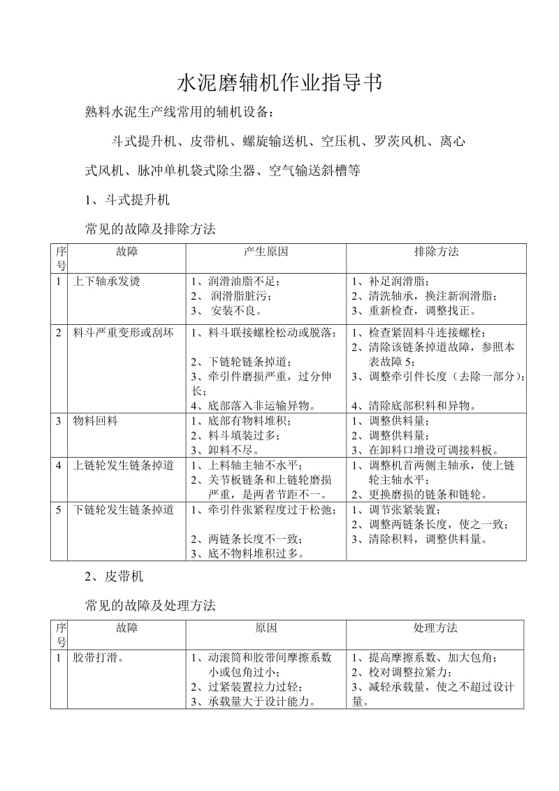 辅机常见故障及处理方法.doc_第1页