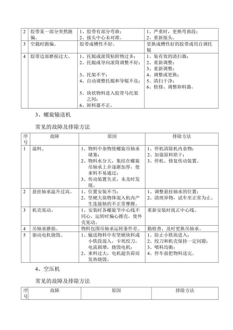 辅机常见故障及处理方法.doc_第2页