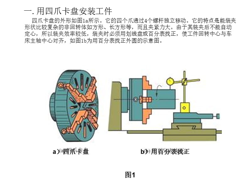 车床的常用附件.ppt_第2页