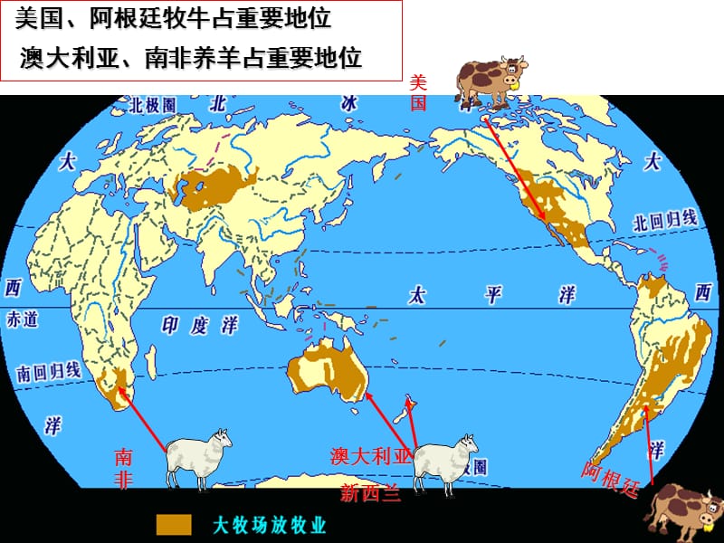 畜牧业农业地域类型.ppt_第3页