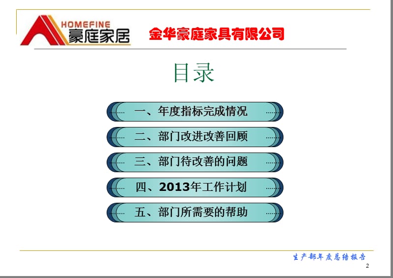 生产部年度工作总结报告.ppt_第2页