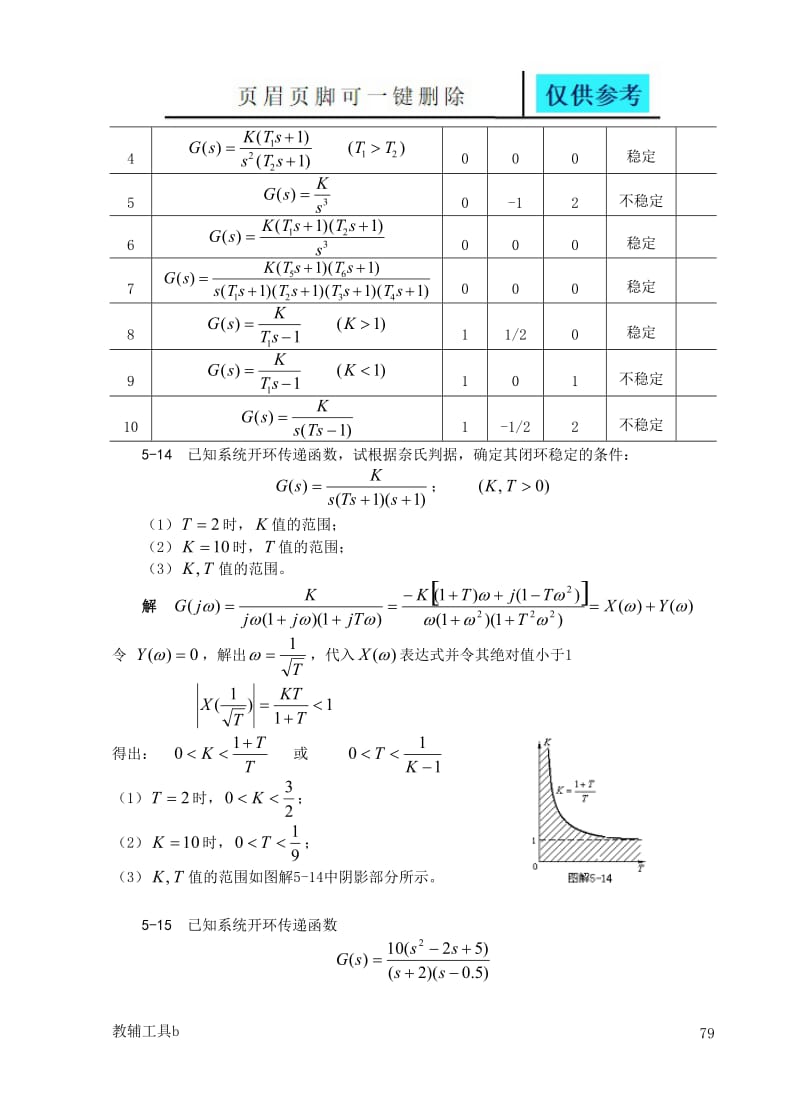 自动控制原理考试试题第五章习题及答案-2[骄阳书苑].doc_第3页