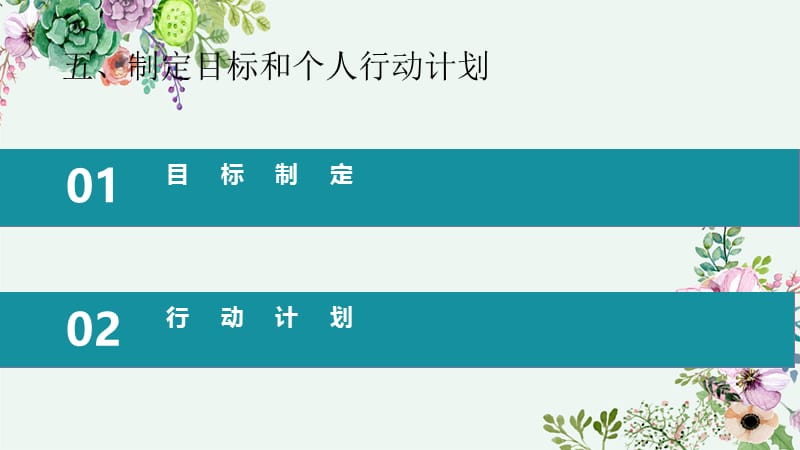 目标制定与行动计划.ppt_第3页