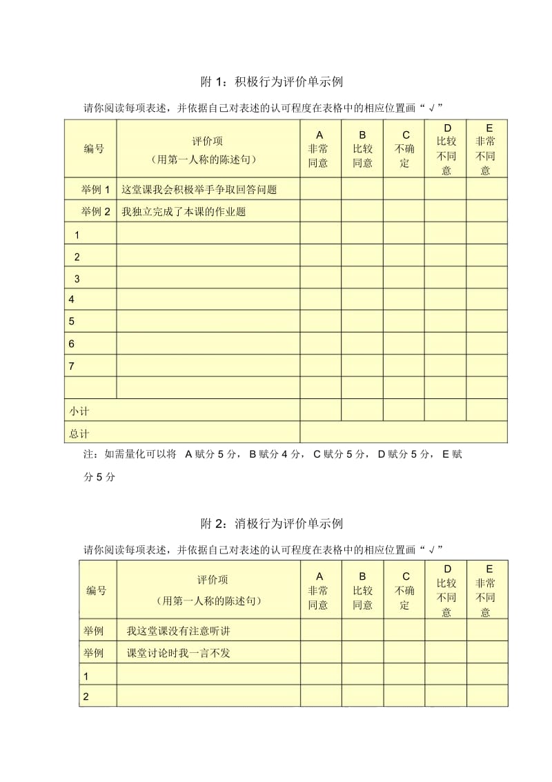 第五阶段【参考模板】行为态度评价问卷(7).docx_第3页