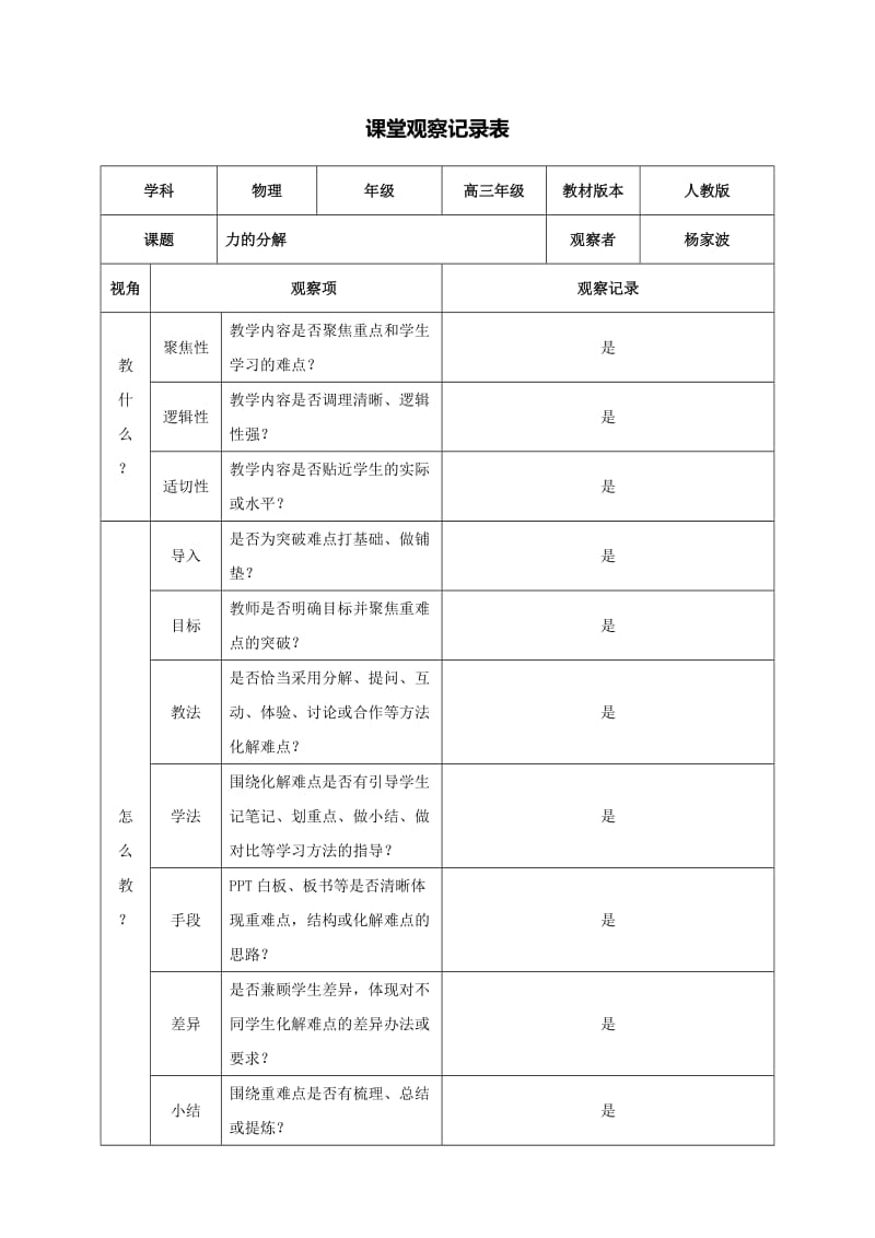 杨家波课堂观察记录.docx_第1页