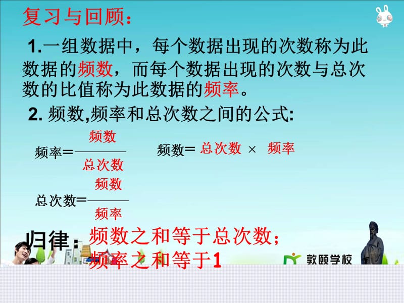 413频率的意义 (2).ppt_第3页