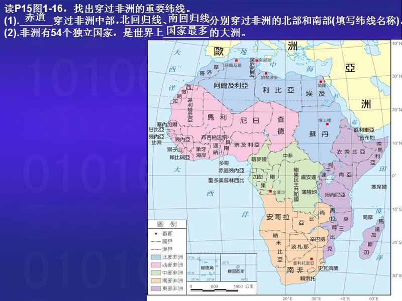 非洲(地理位置和地形).ppt_第2页