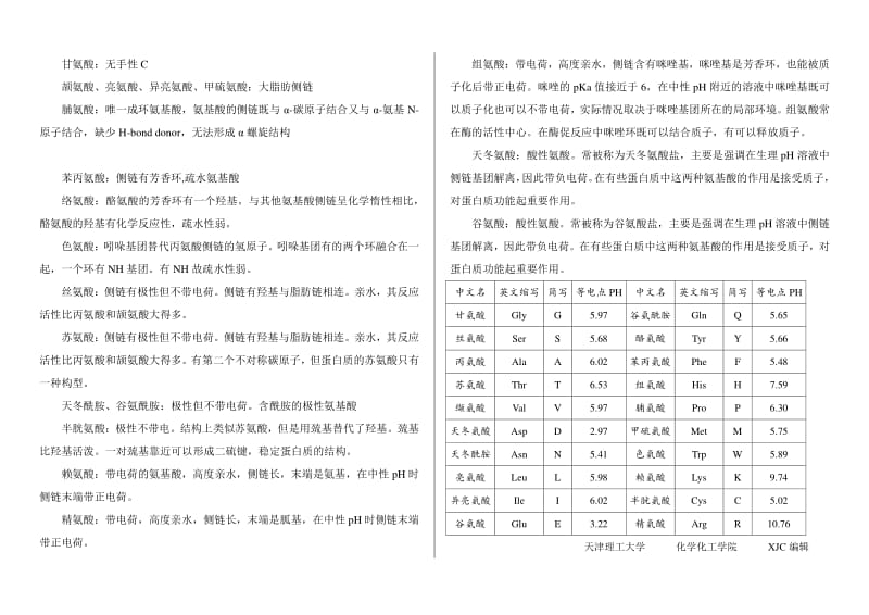 氨基酸总结.pdf_第2页