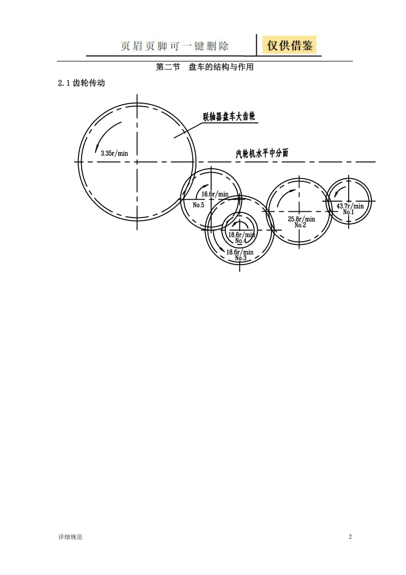 汽轮机盘车装置[详实材料].doc_第2页