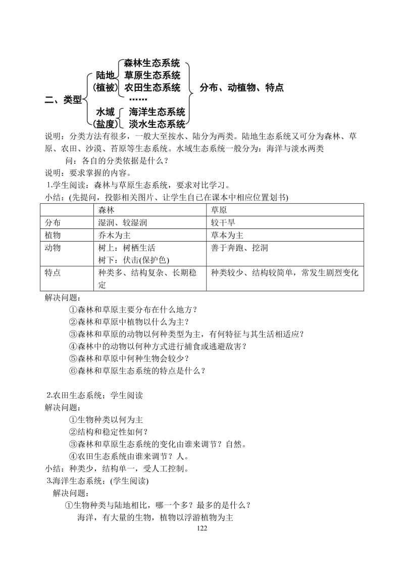 731生态系统的概念和类型.doc_第2页