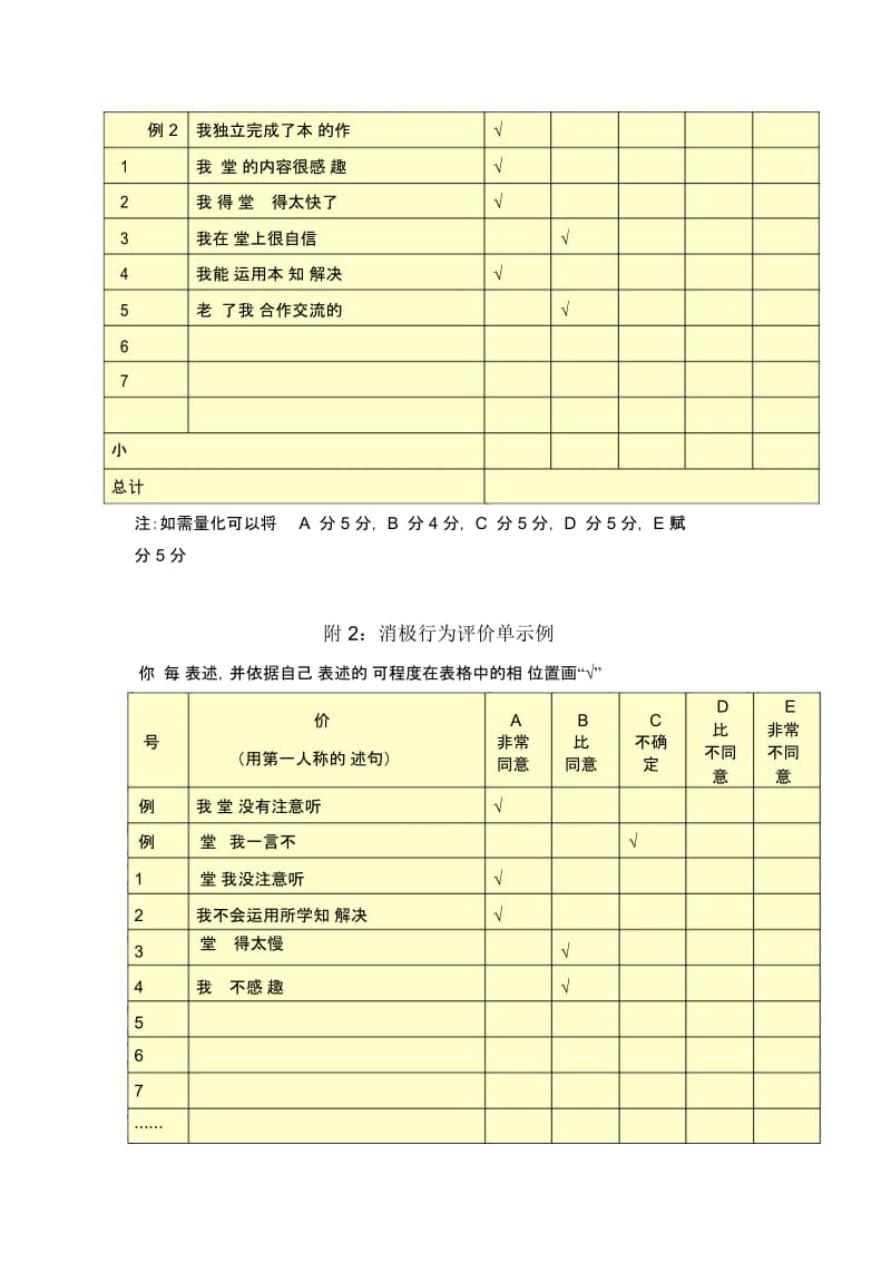 第五阶段【参考模板】行为态度评价问卷.docx_第2页