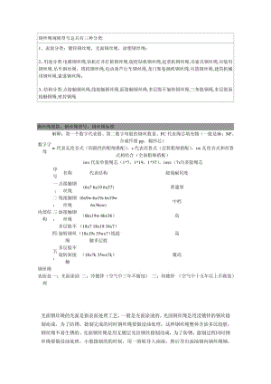 钢丝绳种类及规格型号.pdf