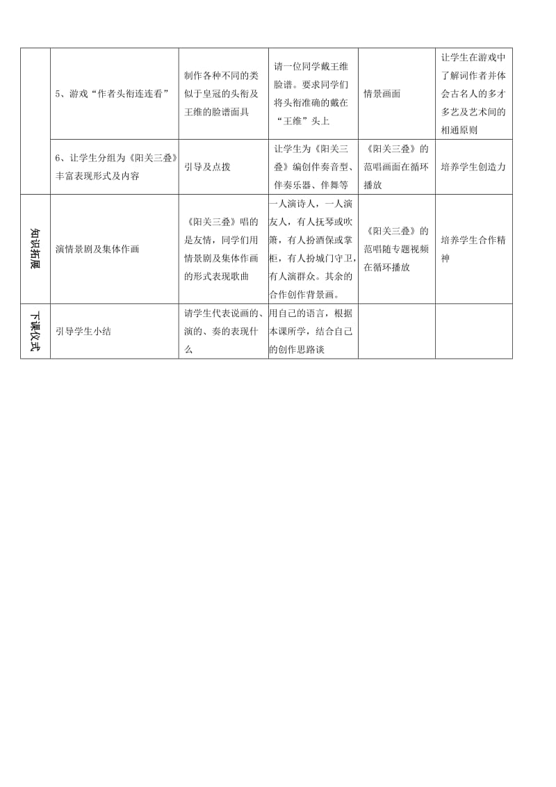 阳关三叠.doc_第3页