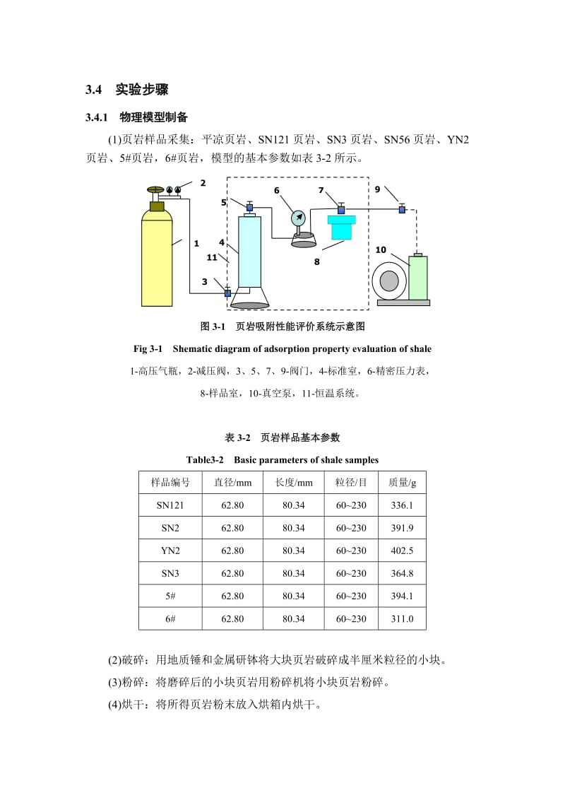 页岩气吸附解吸步骤.doc_第1页