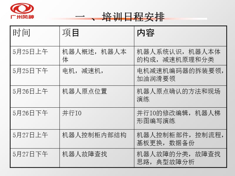 首钢莫托曼机器人培训报告.ppt_第2页