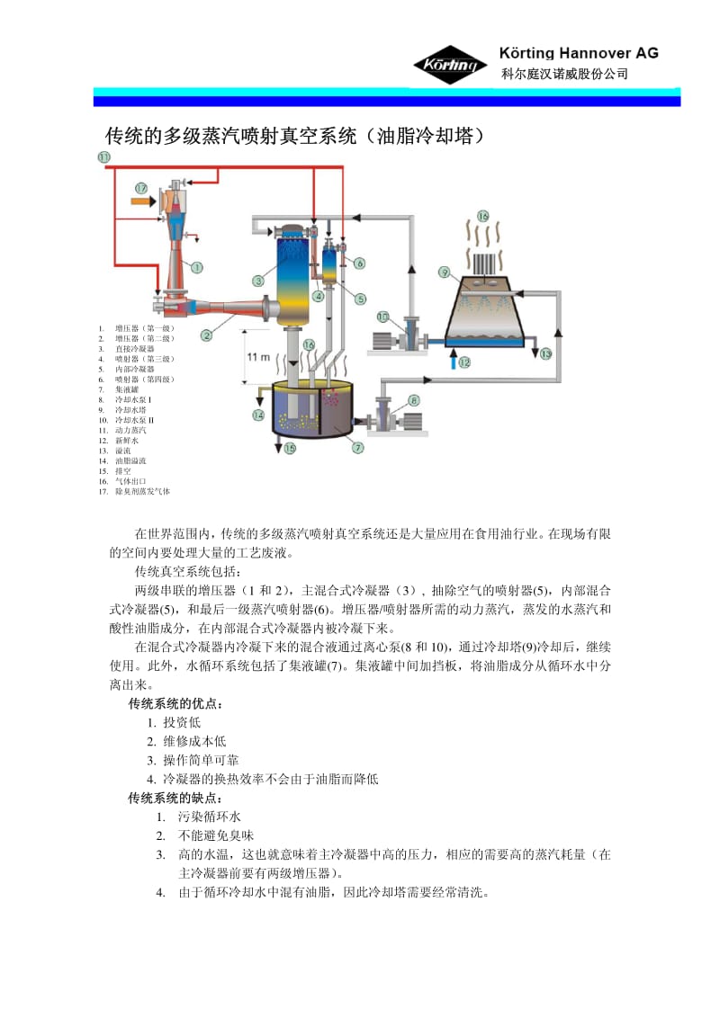 食用油真空系统样本.pdf_第3页