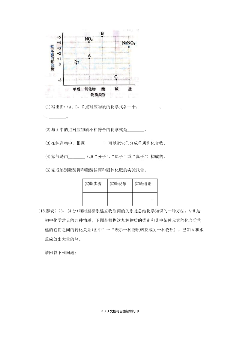 中考化学真题分类汇编2我们身边的物质考点14酸碱盐和氧化物1物质的分类结合化合价综合无答案.doc_第2页