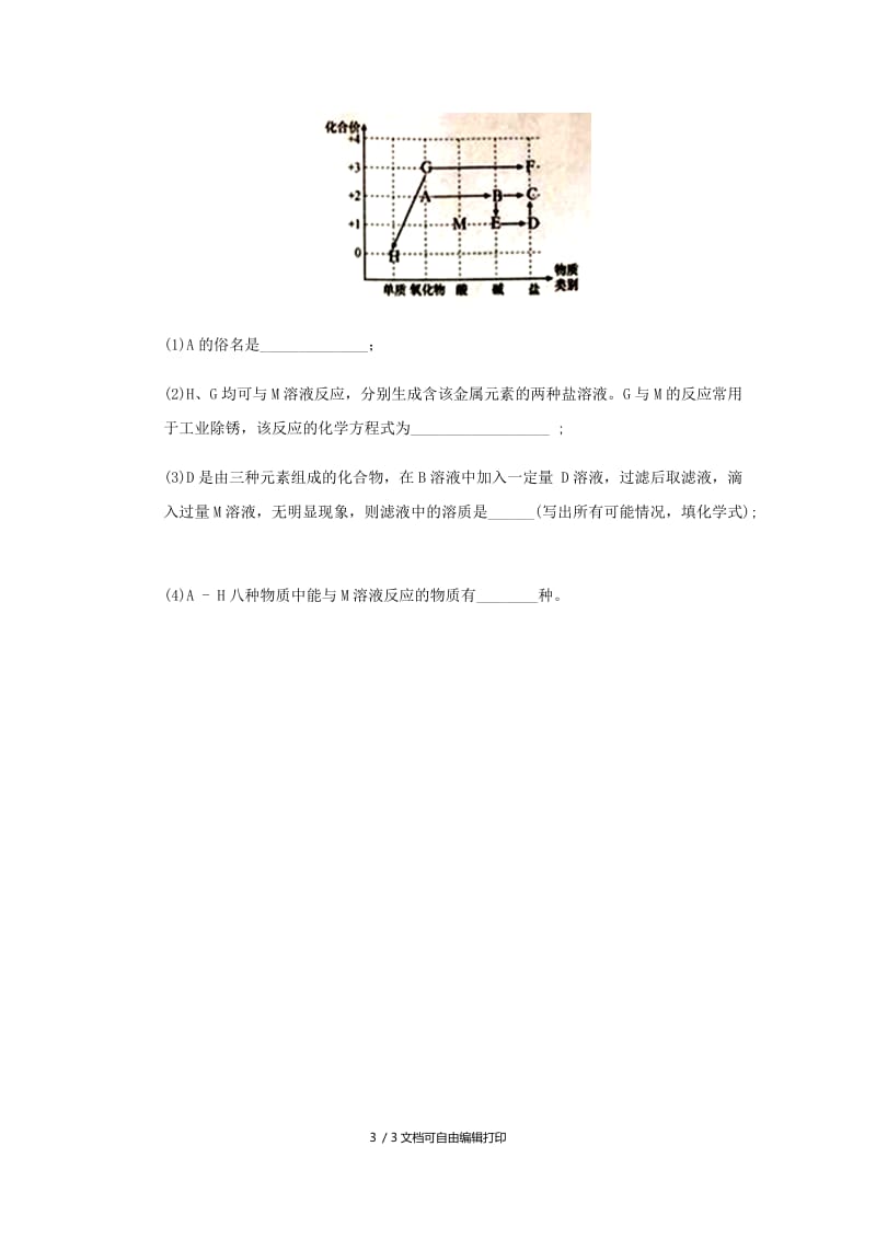 中考化学真题分类汇编2我们身边的物质考点14酸碱盐和氧化物1物质的分类结合化合价综合无答案.doc_第3页