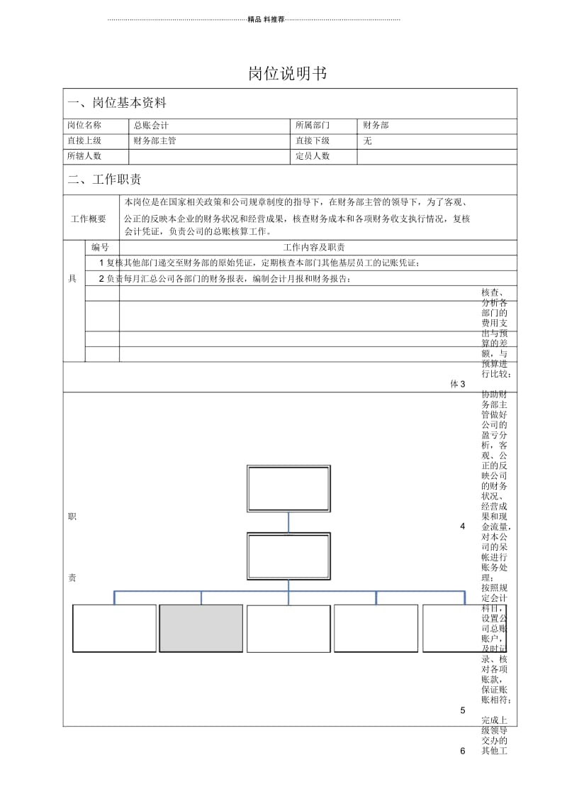 总账会计岗位说明书.docx_第1页