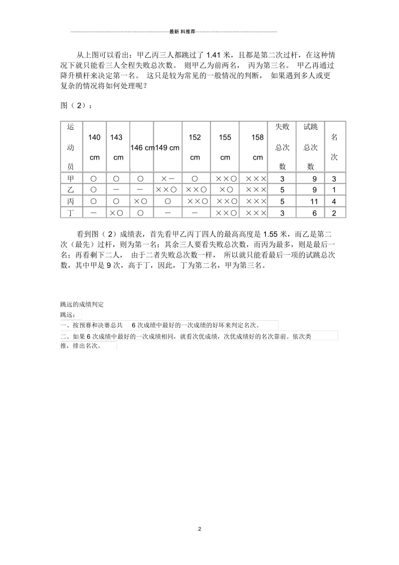 如何判定跳高、跳远比赛的名次.docx_第2页