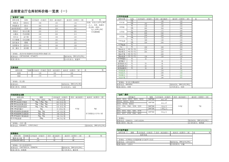 百姓材料仓库.doc_第1页