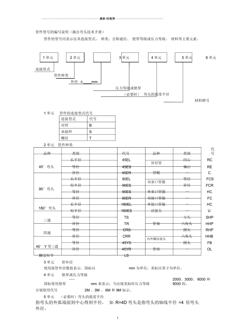 管件名称型号编写说明.docx_第1页