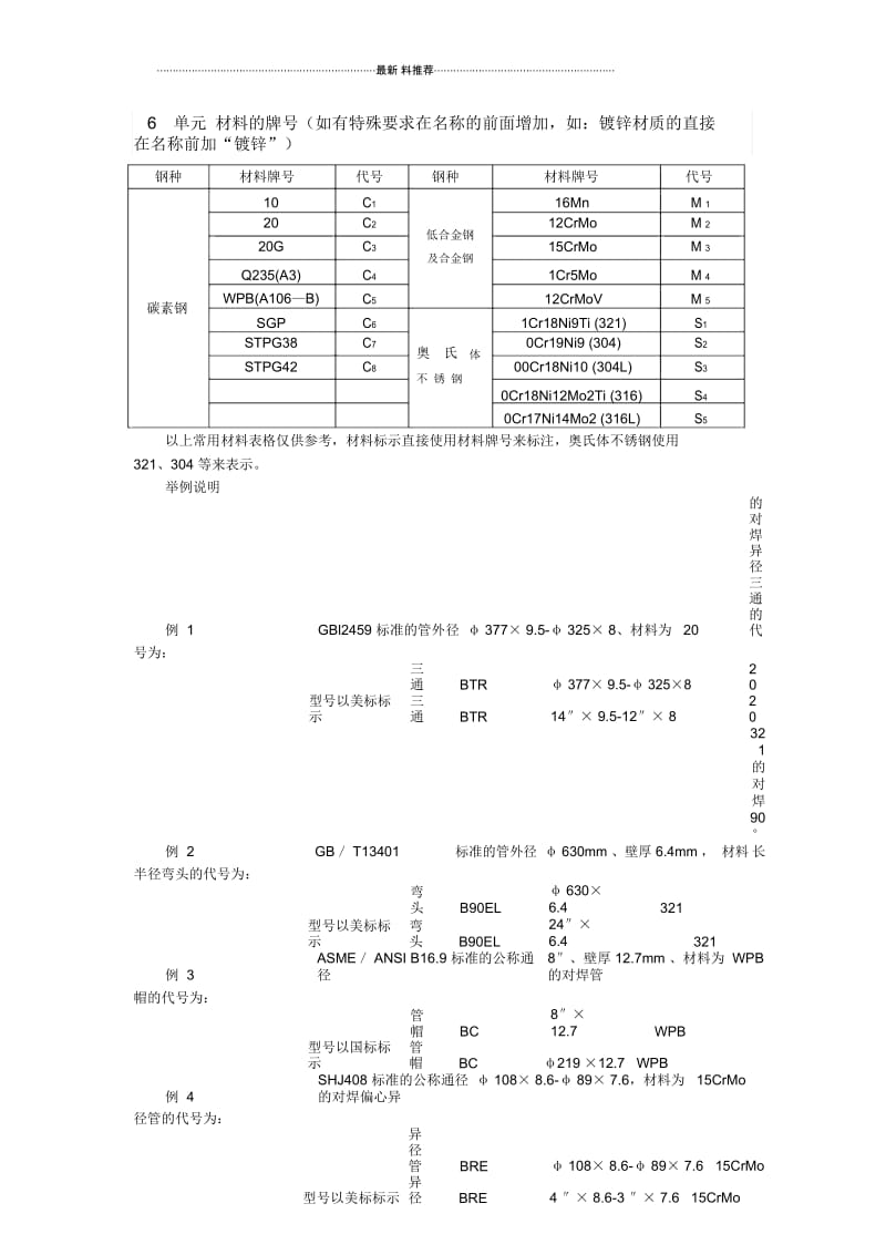 管件名称型号编写说明.docx_第2页