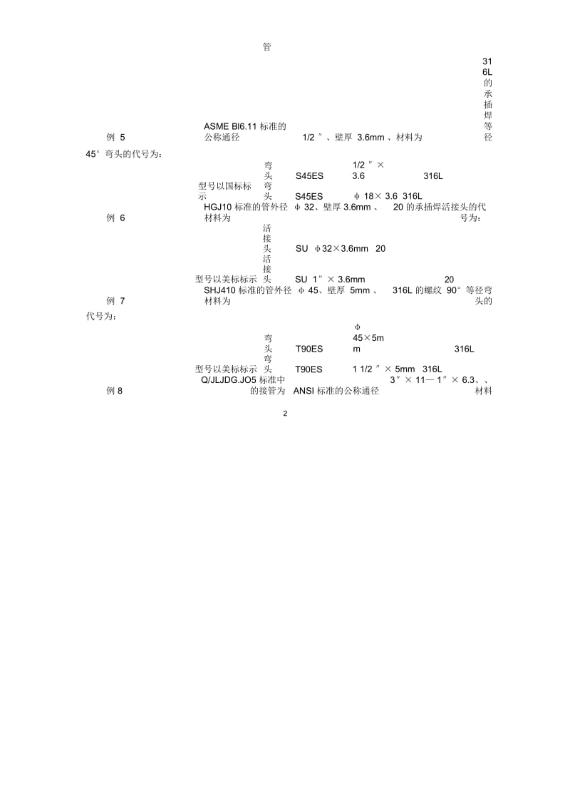 管件名称型号编写说明.docx_第3页