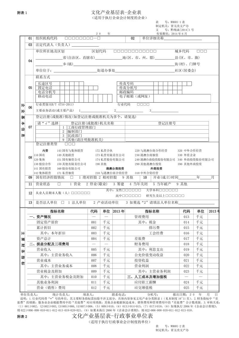 附表1 文化产业基层表-企业表 表号：WH601-1表 制定机关：省文改文产办 文号：黔统函[2014]1号20 年 有效期至： .doc_第1页