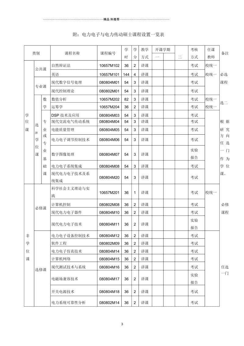 电力电子与电力传动专业硕士研究生培养方案.docx_第3页