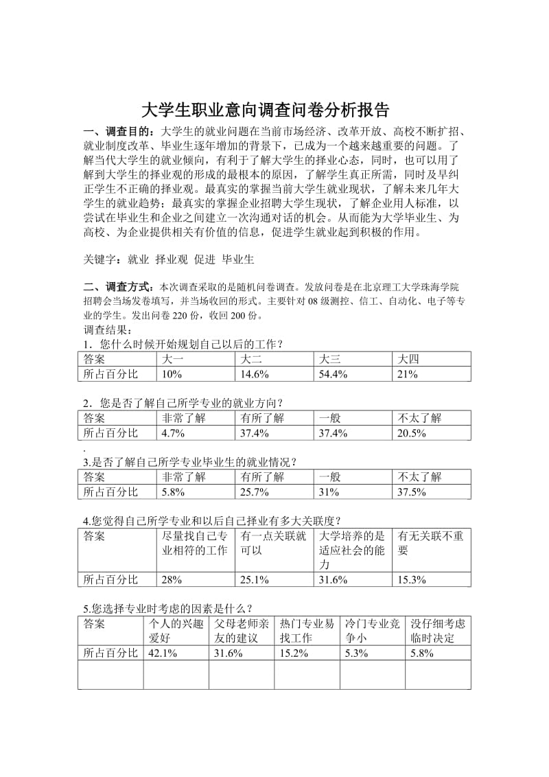 大学生职业意向调查问卷分析报告.doc_第1页